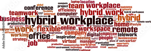 Hybrid workplace word cloud photo
