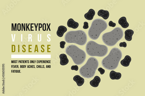 Monkeypox virus symbol for awareness and alert against disease spread, symptoms and precautions. Monkeypox virus outbreak pandemic related Poster, Banner design. Monkeypox Virus Disease typography. 