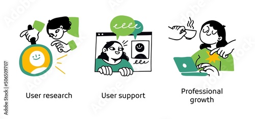 Customer loyalty program - abstract business concept illustrations. User research, User support, Professional growth. Visual stories collection