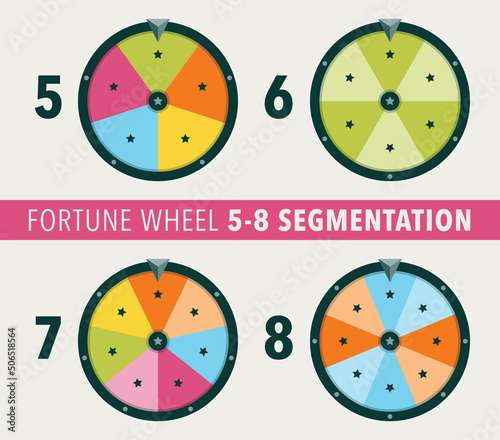Collection of fortune wheel flat illustrations. 5, 6, 7 and 8 segmentation fortune wheel objects. photo