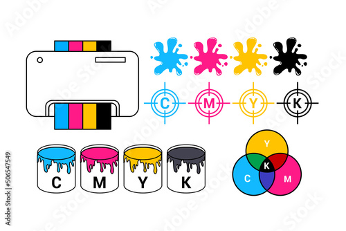 vector illustration of printer icon in CMYK colors. CMYK icon. cmyk ink, paint bucket.