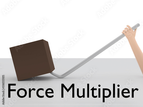 Force Multiplier concept