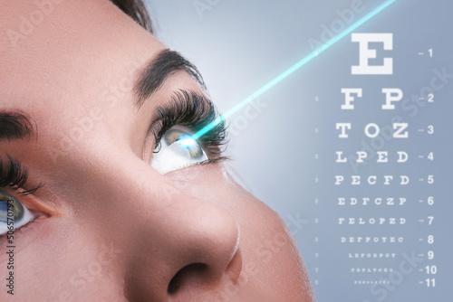 Female eye and laser beam during visual acuity correction photo