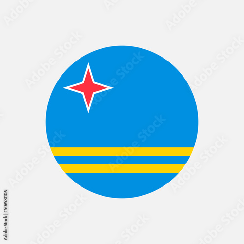 Free Download Country Aruba. Aruba flag. Vector illustration. - GFXLoad