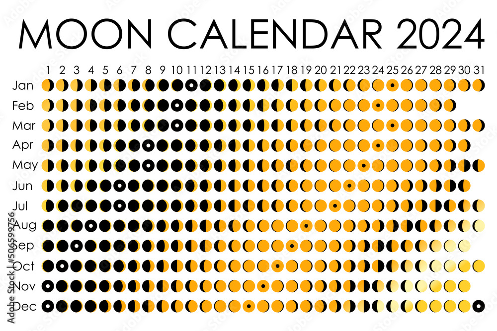 2024 Moon calendar. Astrological calendar design. planner. Place for