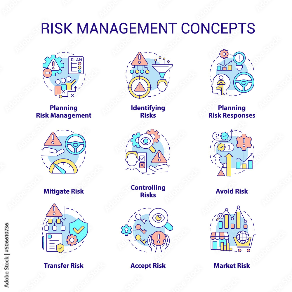 Risk management concept icons set. Identifying and mitigating risks idea thin line color illustrations. Market failure. Isolated symbols. Editable stroke. Roboto-Medium, Myriad Pro-Bold fonts used