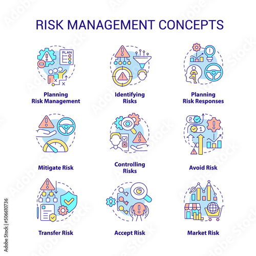Risk management concept icons set. Identifying and mitigating risks idea thin line color illustrations. Market failure. Isolated symbols. Editable stroke. Roboto-Medium, Myriad Pro-Bold fonts used