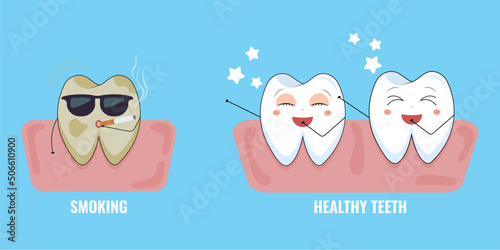 Smooking effect on teeth. . Vector illustration of white teeth compared to a yellow tooth caused by smoking. Dental care concept. Kawaii emoji faces.  