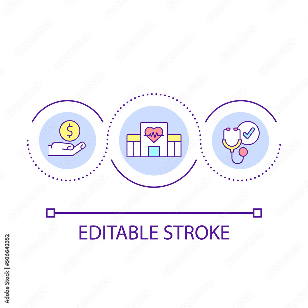 Hospital based medical care services loop concept icon. Healthcare. Financial assistance and support abstract idea thin line illustration. Isolated outline drawing. Editable stroke. Arial font used