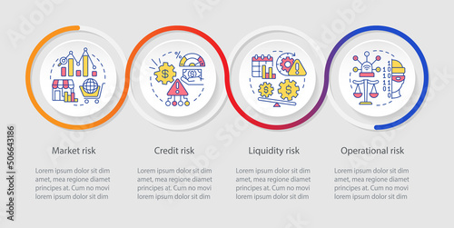 Risk types loop infographic template. Business safety plan. Data visualization with 4 steps. Process timeline info chart. Workflow layout with line icons. Myriad Pro-Regular font used