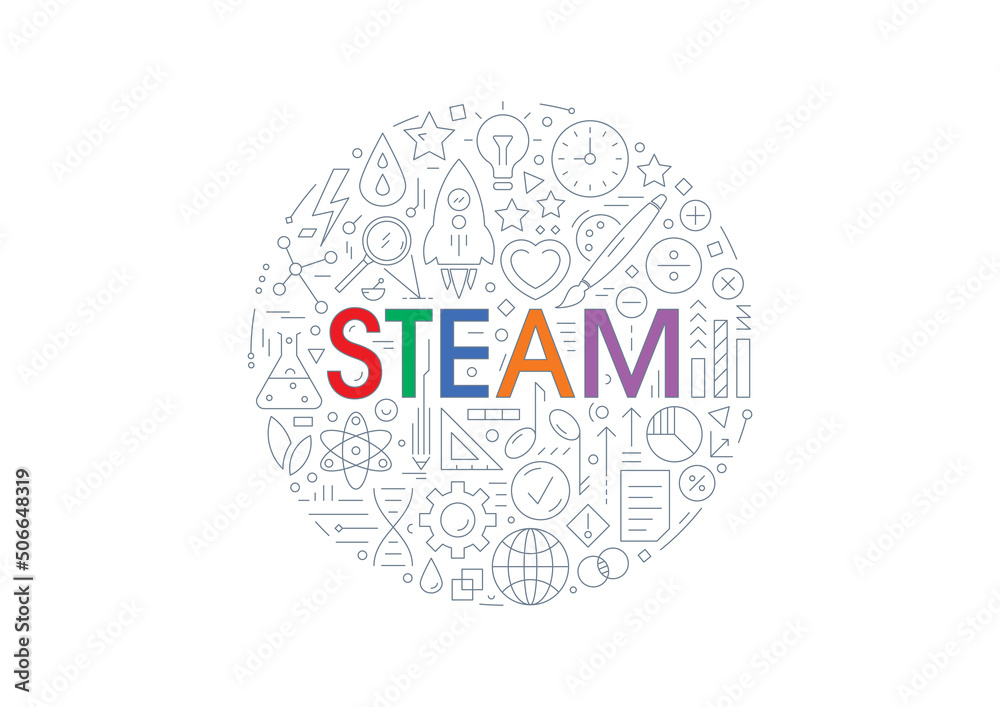 steam and steam symbols. science, technology, engineering, art ...