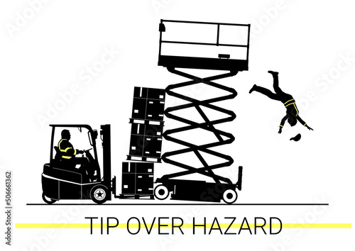 Collision of a forklift with a scissor lift. Warehouse safety concept. Vector silhouettes.