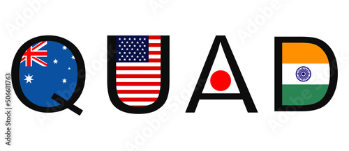 国旗イラストのクアッド