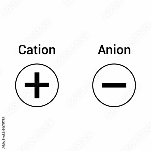 difference between anions and cations vector illustration isolated on white background.