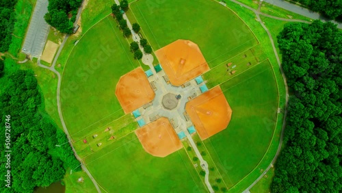 Slow Spin Aerial Video of Baseball Fields in Wooten Park, NC photo