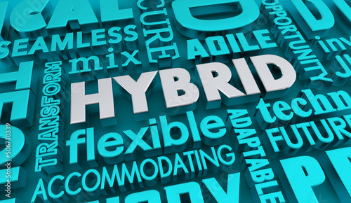 Hybrid Adaptive Flexible New Modern Technology Words Collage 3d Illustration
