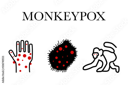 Monkeypox cell infection pandemic.symptom monkeypox cell with doctor in laboratory lab confirm.Monkeypox is a rare disease infection with virus.Sexual Health in uk.infection in Africa Europe.icon.