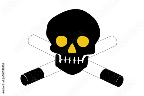 concept of no smoking and World No Tobacco Day with lung, skull and cigarette. vector collage style with digital craft .