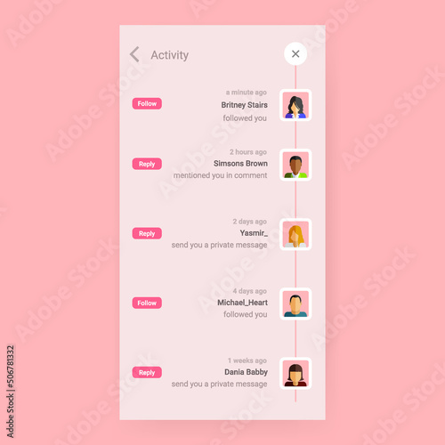 user interface activity social media interaction history