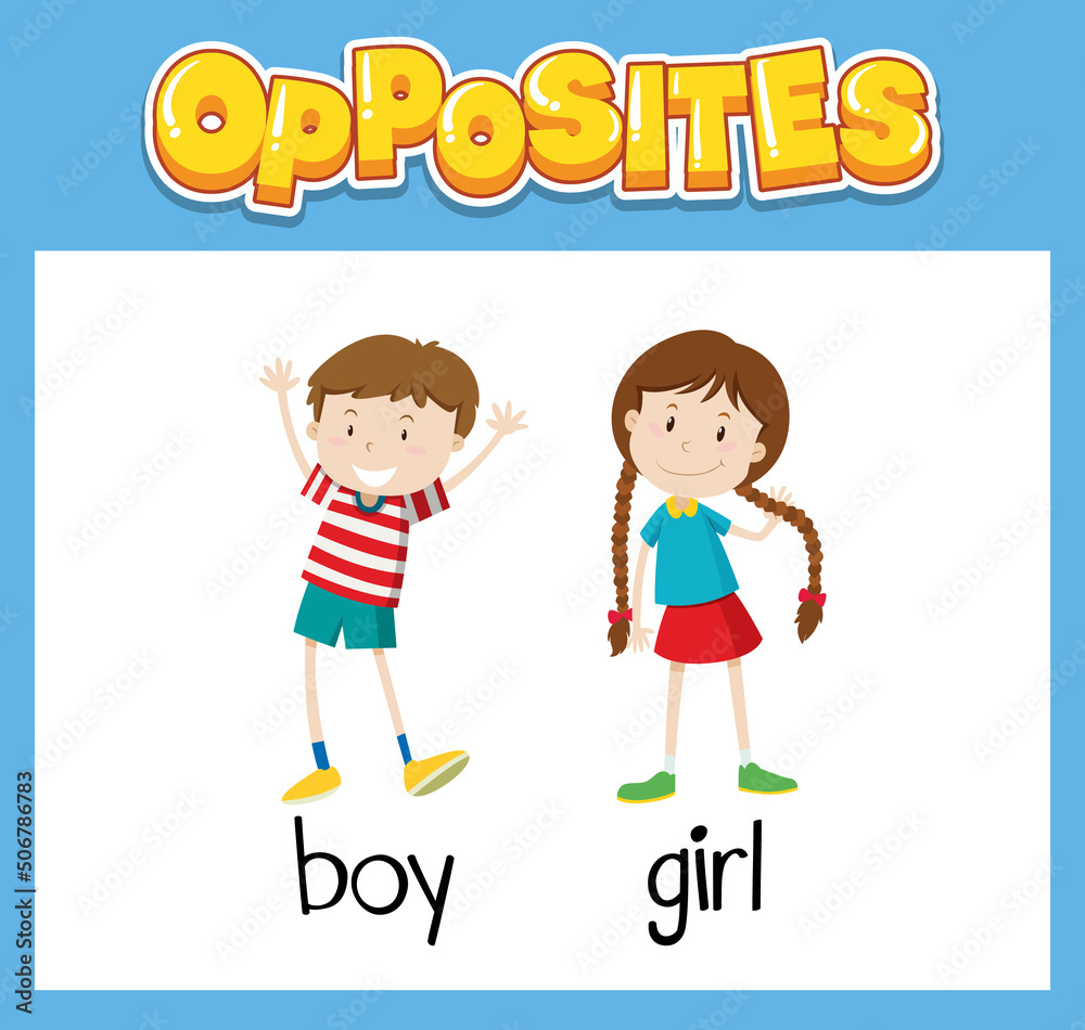 Opposite English words for kids Opposite English words for kids