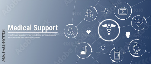 Digital Medical Support concept, vector illustration. Healthcare modern examination of human health and proper treatment. Full support. Ambulance, diagnostics, clinic, doctor, healthcare, drugs icons.