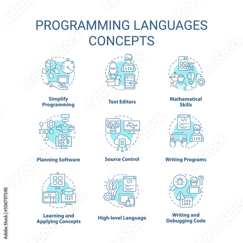 Programming languages turquoise concept icons set. Writing code. Computer science idea thin line color illustrations. Isolated symbols. Editable stroke. Roboto-Medium, Myriad Pro-Bold fonts used