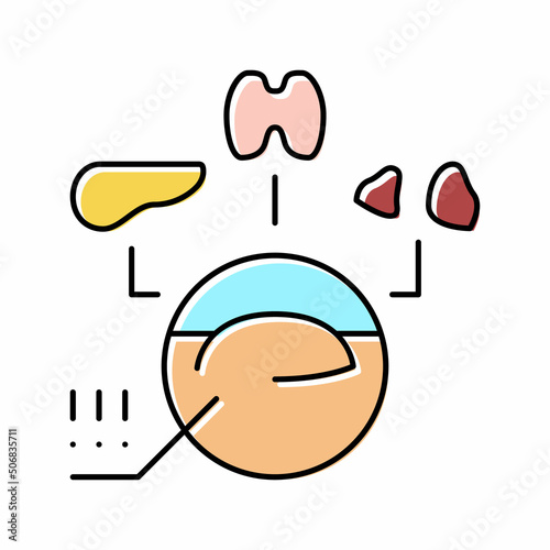 multiple endocrine neoplasia endocrinology color icon vector illustration