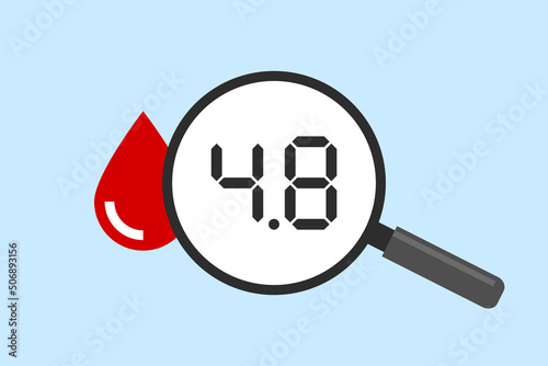 Blood drop and magnifying glass, normal blood glucose level