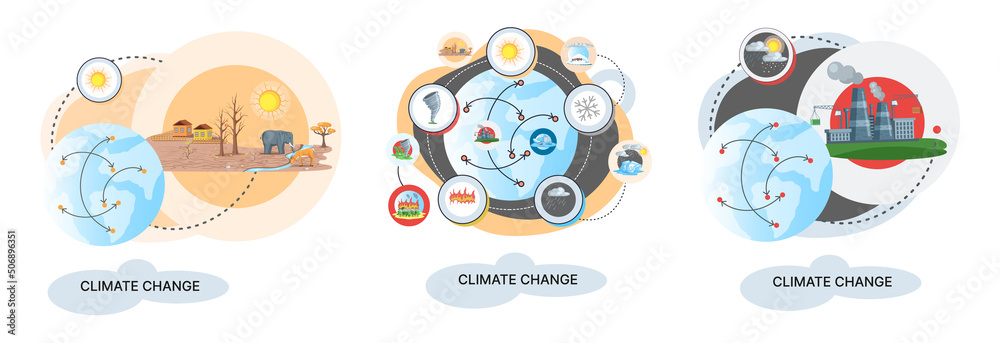 Global warming, climate change metaphor, natural disaster, deforestation, global heating, air pollution. Environmental accident on planet, ecological catastrophy warning icons world problem destroys Global warming, climate change metaphor, natural disaster, deforestation, global heating, air pollution. Environmental accident on planet, ecological catastrophy warning icons world problem destroys
