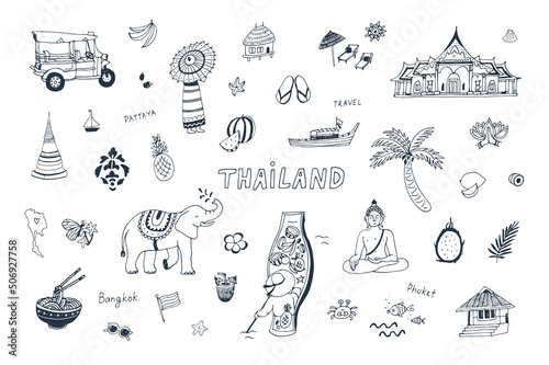 Thailand travel vector line illustrations set