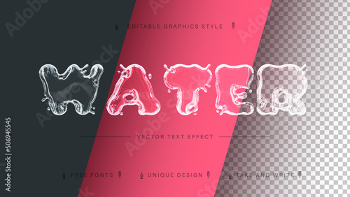 Water Glass - Editable Text Effect, Font Style