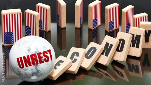 Картината върху платно USA and unrest, economy and domino effect - chain reaction in USA economy set of