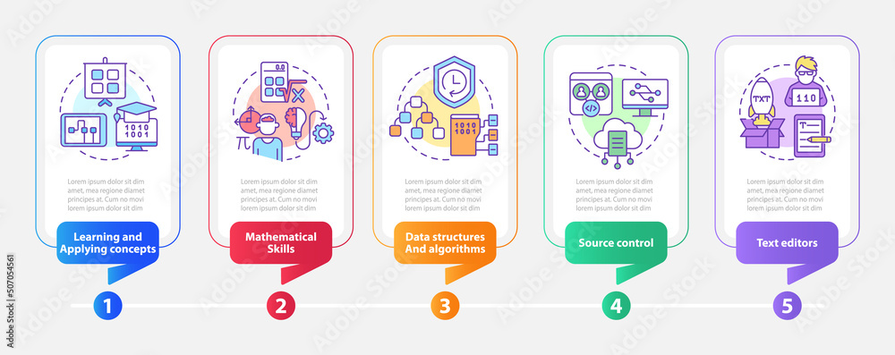 Program development skills rectangle infographic template. Data ...