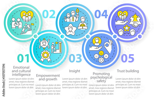 Traits of inclusive leaders circle infographic template. Data visualization with 5 steps. Editable timeline info chart. Workflow layout with line icons. Myriad Pro-Regular font used