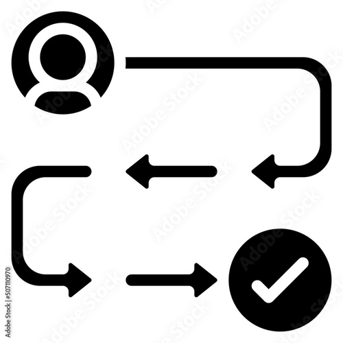 Customer Journey Map Icon