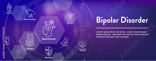 Bipolar Disorder or Depression BP Icon Set & Web Header Banner