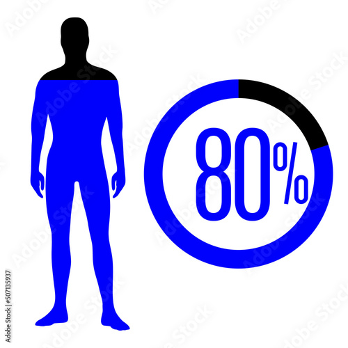 80 percent people icon vector graphic, Man pictogram concept, 80-100