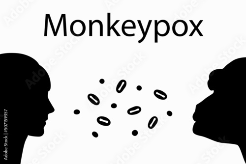 Monkeypox virus. Text and silhouettes of a human (female) and a monkey in profile and viruses in between. Symbol of virus transmission from animal to human. Black and White.