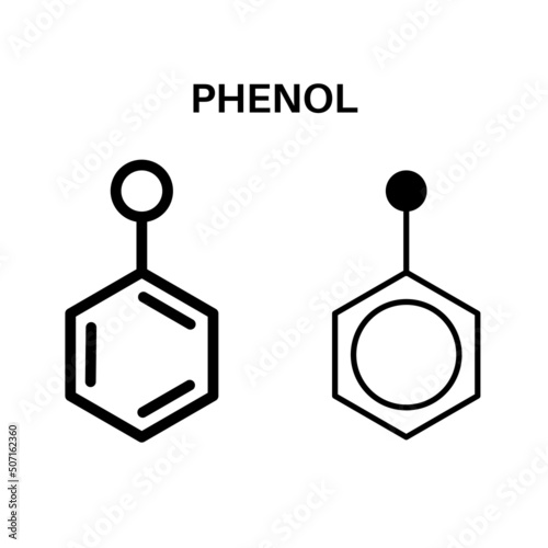 Endocrine disruptors formula