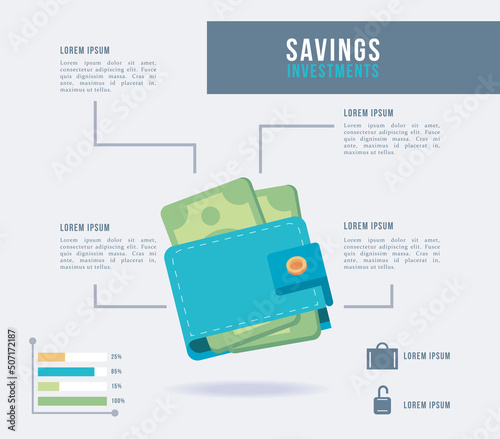 money infographic with wallet