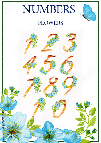 Watercolor posters with blue numbers and bunches of colorful flowers in a frame  wall art  tutorial  printable picture in A-2 format.