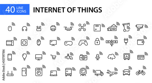 40 Internet of things icons. Smart wifi connected remotely controlled devices. Household, transportation and payment. Pixel perfect, editable stroke 