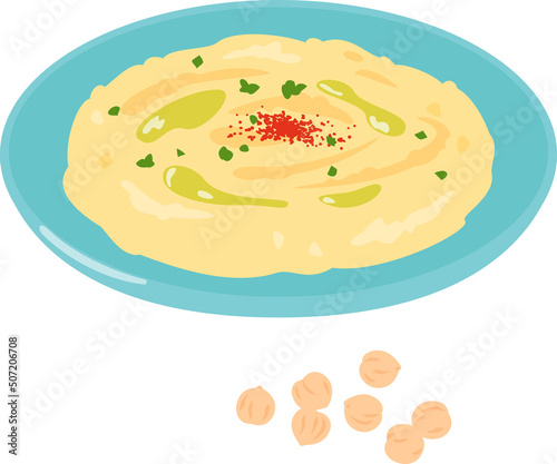 皿に盛ったフムスとひよこ豆
