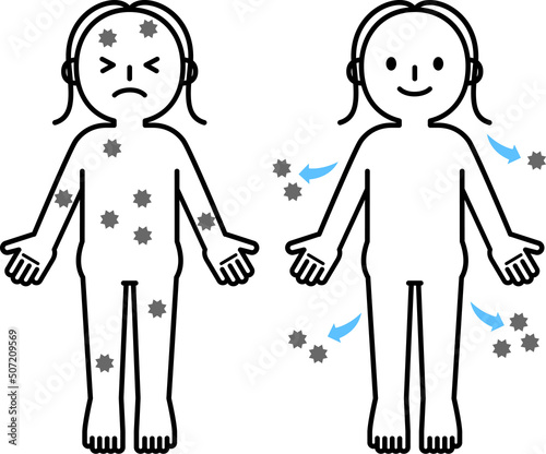 体に有害物質が溜まった人物とデトックスする人物