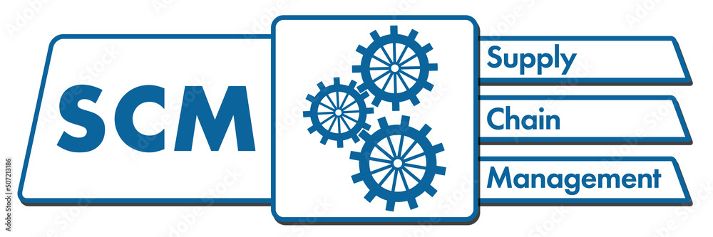 SCM - Supply Chain Management Blue White Rounded Squares Horizontal 