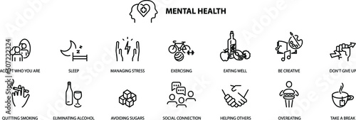 Mental health icons set , vector illustration