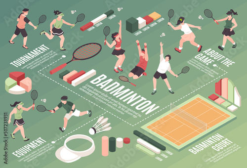 Isometric Badminton Infographic Composition
