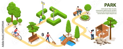 Isometric Park Landscape Concept