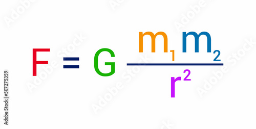 Fotografiet Newton's law of universal gravitation formula