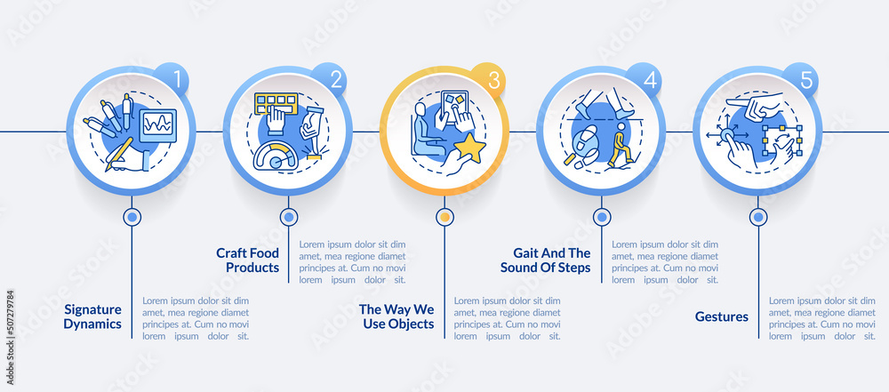 Fototapeta premium Behavioral measurements circle infographic template. Info analysis. Data visualization with 3 steps. Editable timeline info chart. Workflow layout with line icons. Lato-Bold, Regular fonts used